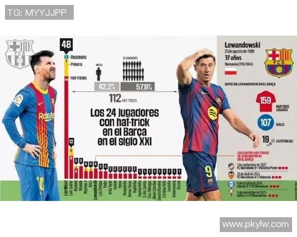 足球史上出场次数最多的球员盘点及其传奇生涯回顾